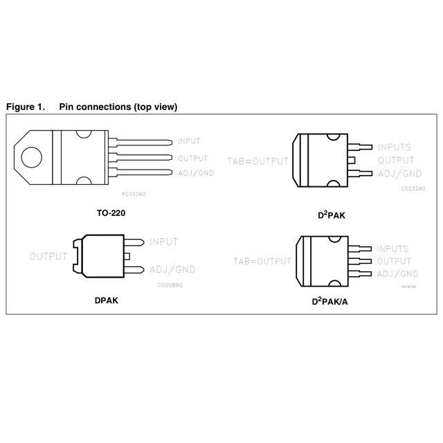 pid_11923461_d92f4341f5e6192103be321e361bfa5d.pdf  Pinout Diagram_1