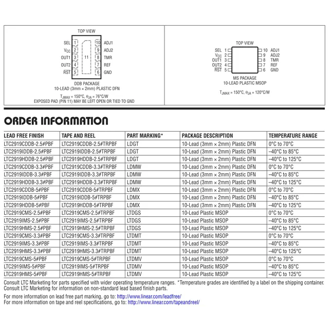 LTC2919CDDB-3.3#TRMPBF-Linear-Technology-datasheet-11768845.pdf  Pinout Diagram_1