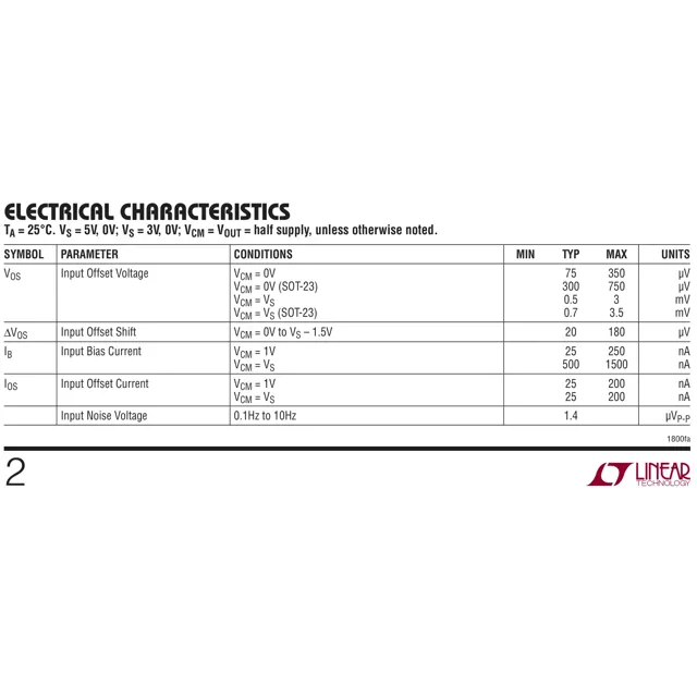 LT1800IS5#TR-Linear-Technology-datasheet-14140479.pdf  Pinout Diagram_1