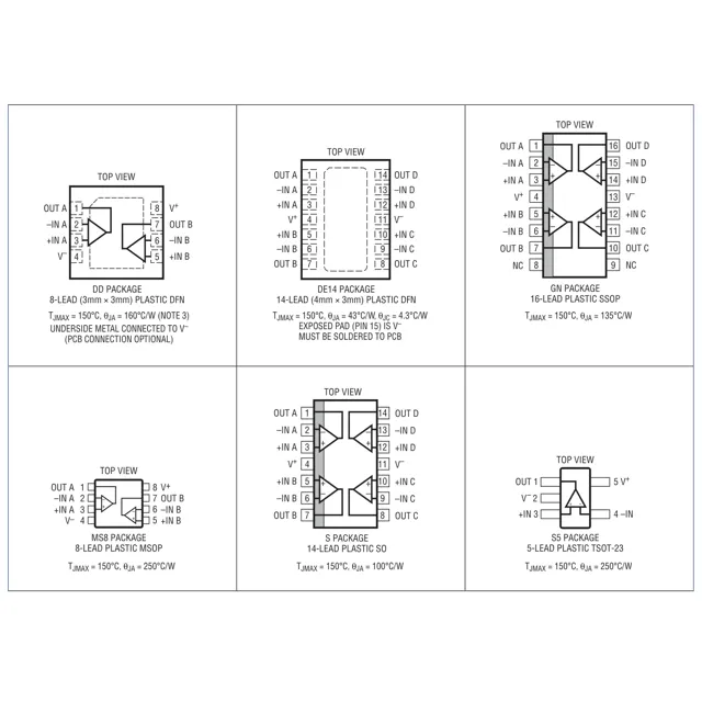 pid_14017083_lt1396cs823tr-linear-technology-datasheet-10706035.pdf  Pinout Diagram_1