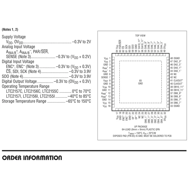 pid_14314241_ltc2157cup-1223trpbf-analog-devices-datasheet-57703614.pdf  Pinout Diagram_1