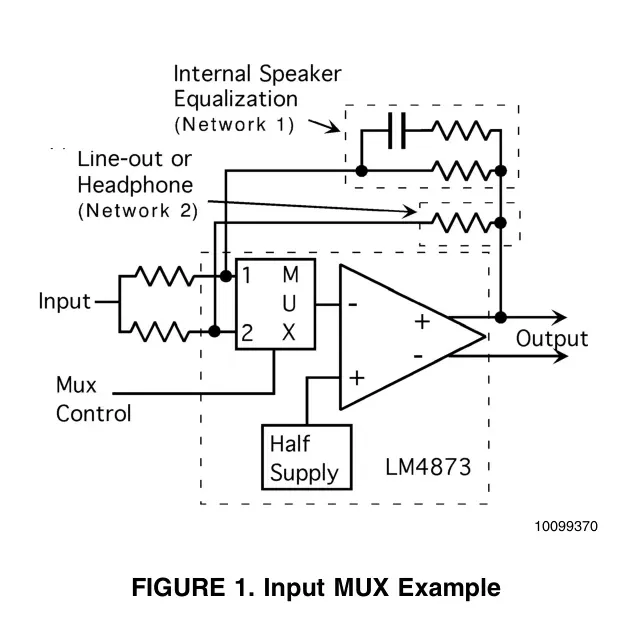 pid_16883459_lm4873lq-national-semiconductor-datasheet-18233.pdf  Pinout Diagram_1