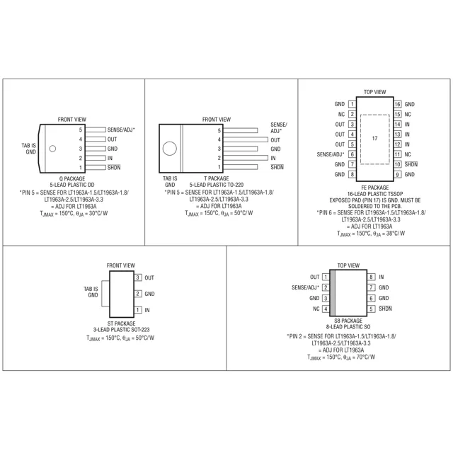 pid_17498113_lt1963ampq23tr-linear-technology-datasheet-12053692.pdf  Pinout Diagram_1