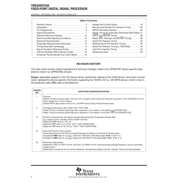 pid_17801135_tms320vc549pge100w-texas-instruments-datasheet-41218154.pdf  Pinout Diagram_1