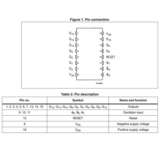 pid_20819629_en.cd00000386.pdf  Pinout Diagram_1