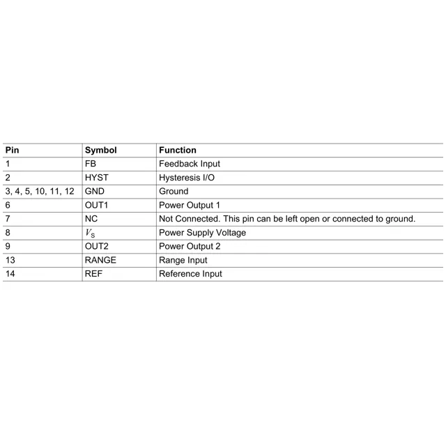 pid_20967255_2604d2a5270c22a8244fd4ecfea8a7c2.pdf  Pinout Diagram_1