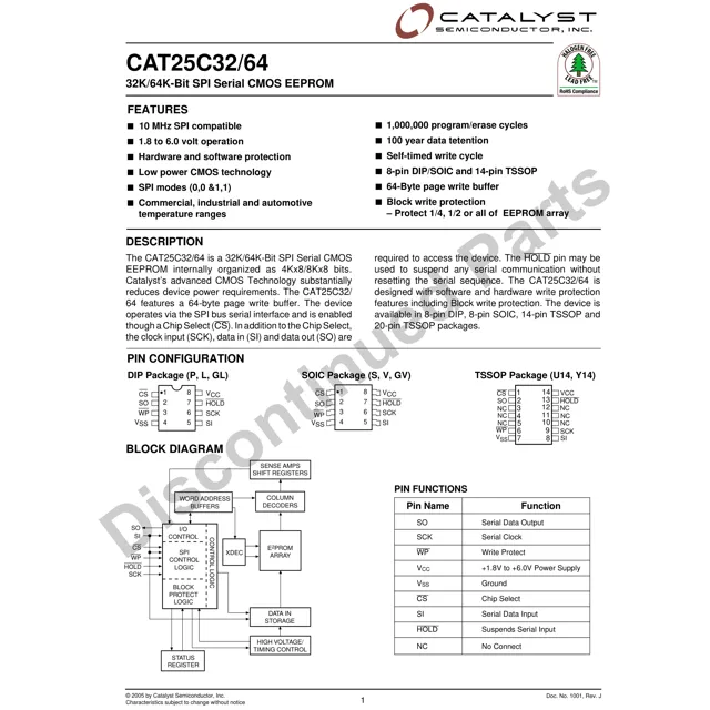 pid_21034020_1f191f4fa549ac8aafb44d5b76778332.pdf  Pinout Diagram_1