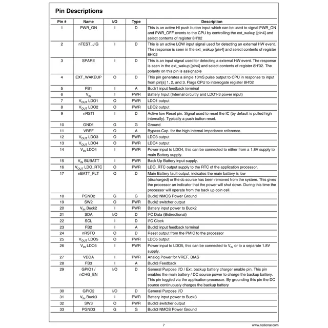 pid_21104470_lp3971sq-o509-national-semiconductor-datasheet-10844928.pdf  Pinout Diagram_1