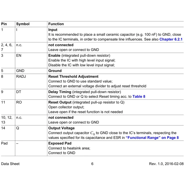 pid_21120609_95b9b4d668e2dc234e4dc0f699743cf5.pdf  Pinout Diagram_1