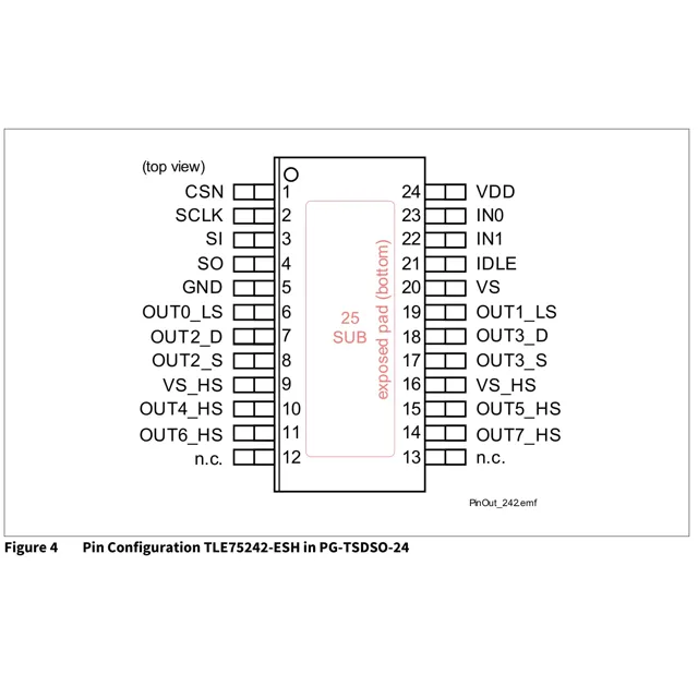 pid_21156672_d9b1ddb363108f294797a17a3b06284c.pdf  Pinout Diagram_1