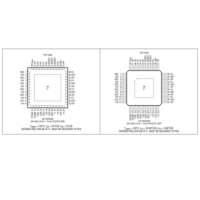 pid_21167753_ltc3300ilxe-223wpbf-analog-devices-datasheet-158833392.pdf  Pinout Diagram_1