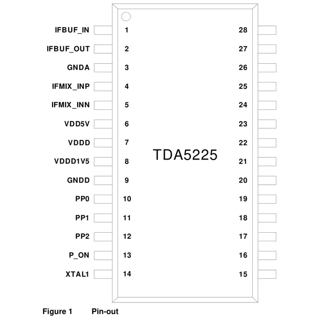 pid_23803186_a329daebfa34a632644c54c8905f0f23.pdf  Pinout Diagram_1