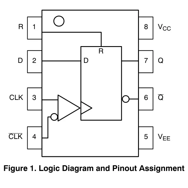 pid_23803862_mc100el51dr2-on-semiconductor-datasheet-644227.pdf  Pinout Diagram_1