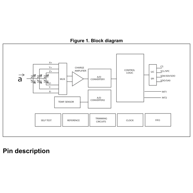 pid_23806780_lis2hh12-stmicroelectronics-datasheet-62333443.pdf  Pinout Diagram_1