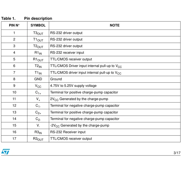 pid_23821797_st207eatr-stmicroelectronics-datasheet-2783.pdf  Pinout Diagram_1