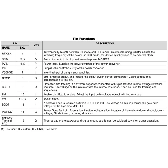 pid_23857958_eb1cacb6724a9a0147c15d5fffa577b2.pdf Pinout Diagram_1 pid_23857958_eb1cacb6724a9a0147c15d5fffa577b2.pdf Pinout Diagram_1