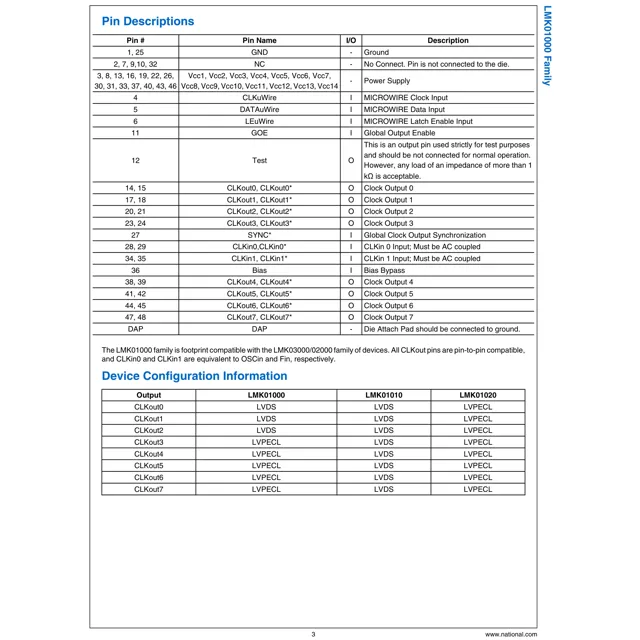 pid_23870723_lmk01000isqe-national-semiconductor-datasheet-10671436.pdf Pinout Diagram_1 pid_23870723_lmk01000isqe-national-semiconductor-datasheet-10671436.pdf Pinout Diagram_1