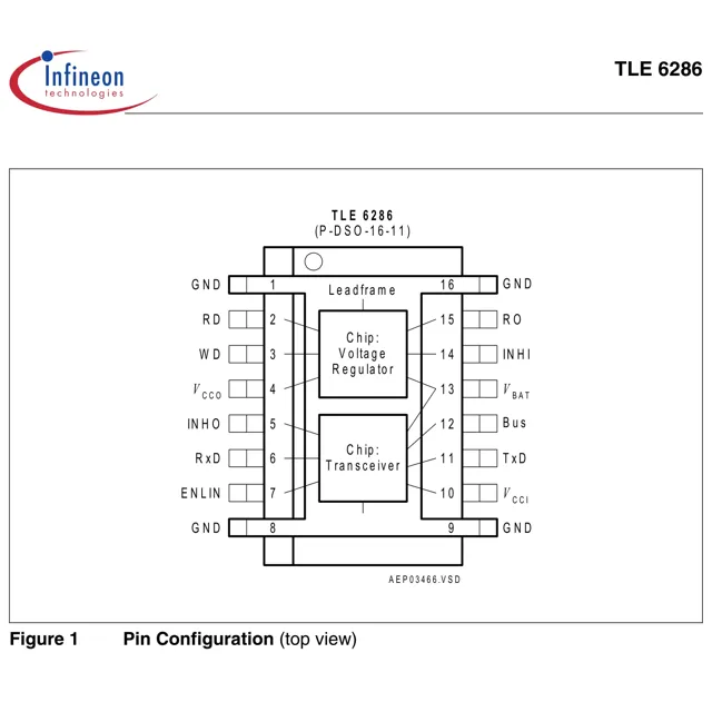 pid_23872020_tle6286gduma1-infineon-datasheet-13693496.pdf  Pinout Diagram_1