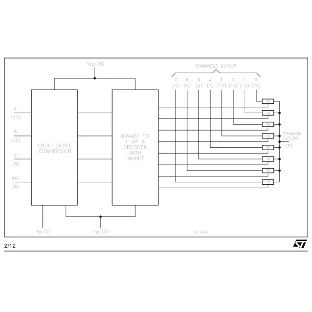 pid_23888397_m74hc4051m1r-stmicroelectronics-datasheet-58888.pdf  Pinout Diagram_1