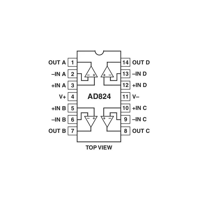 pid_23902558_ad824ar-analog-devices-datasheet-117891.pdf  Pinout Diagram_1
