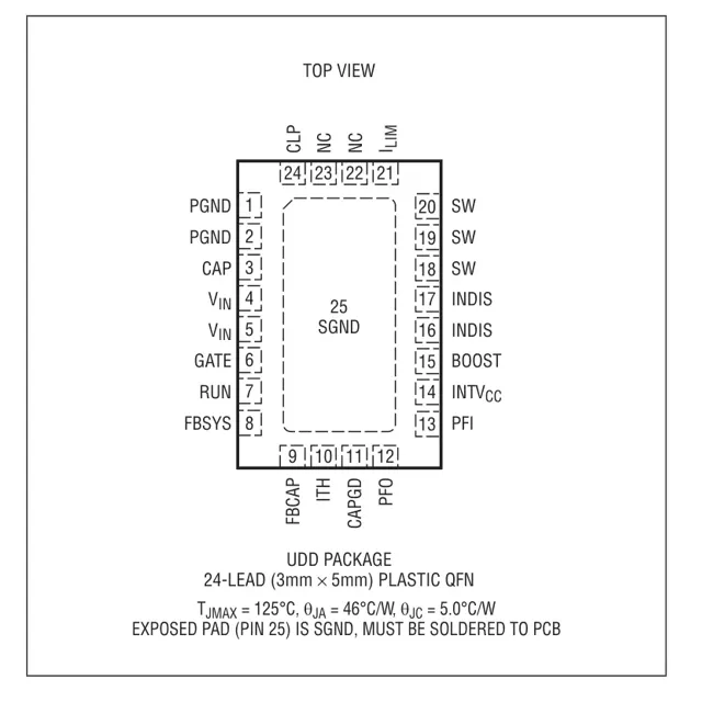 pid_25328933_ltc3643iudd23trpbf-analog-devices-datasheet-82242797.pdf  Pinout Diagram_1