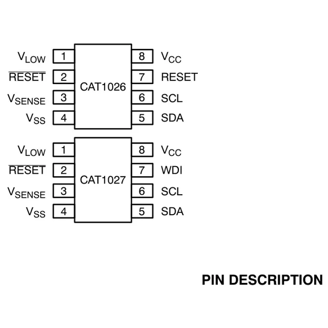 pid_26164106_cat1026zd4i-28t3-on-semiconductor-datasheet-11724985.pdf  Pinout Diagram_1