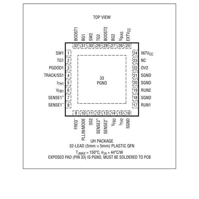 pid_26278946_ltc7812iuh23trpbf-analog-devices-datasheet-81470868.pdf  Pinout Diagram_1