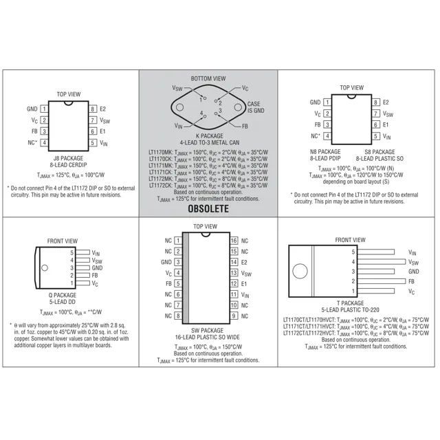pid_26433296_lt1171hvct2330pbf-linear-technology-datasheet-10686029.pdf  Pinout Diagram_1
