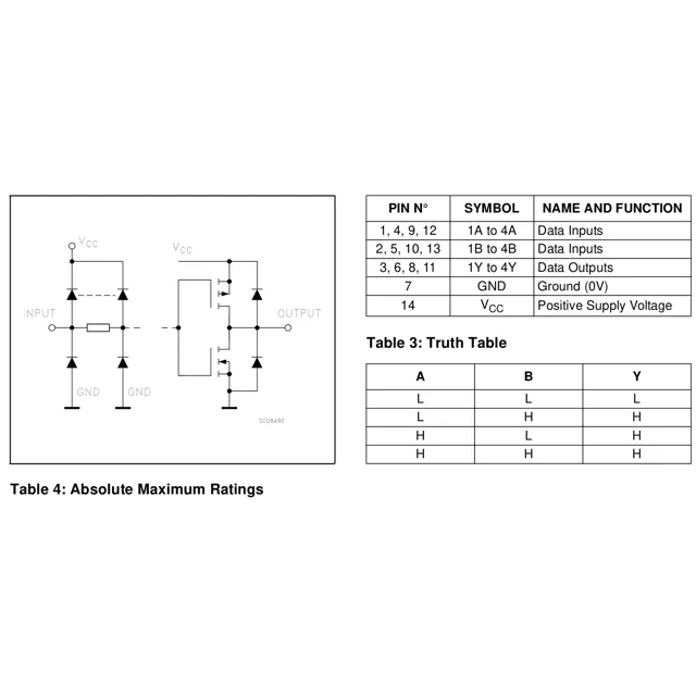pid_26795543_ds_497_74lvq32.pdf  Pinout Diagram_1