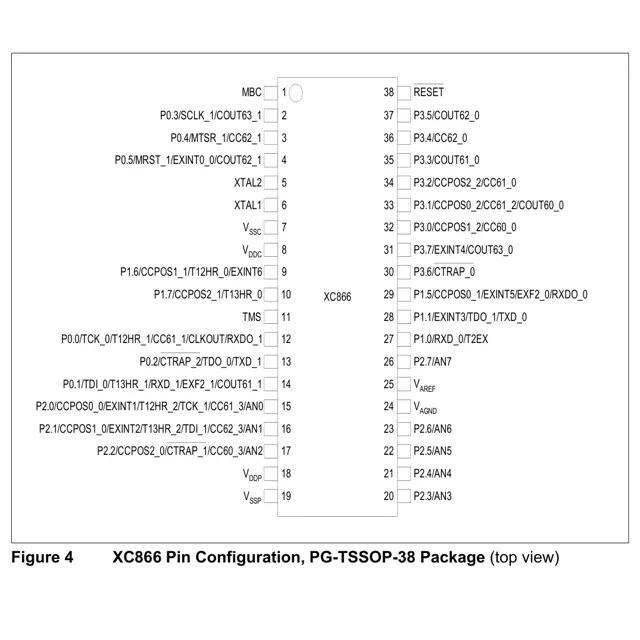 pid_27800863_2f5fec7812c0b4c8db044b9bbab618a2.pdf  Pinout Diagram_1