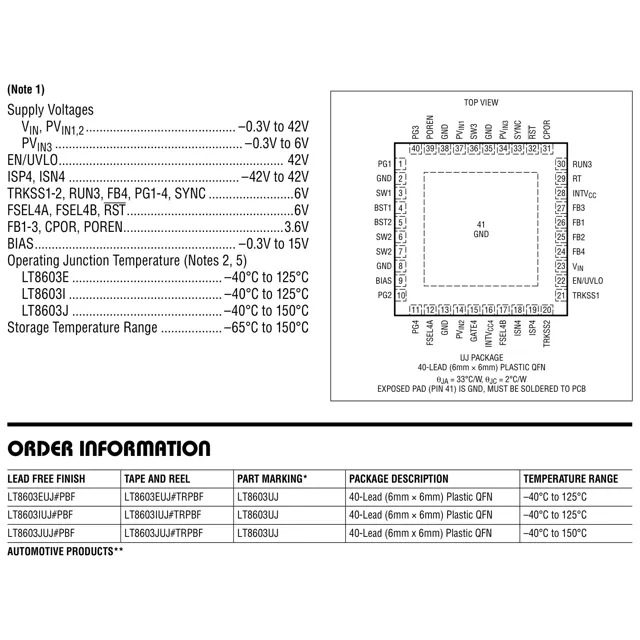 pid_28025584_lt8603juj23wpbf-analog-devices-datasheet-164721816.pdf Pinout Diagram_1 pid_28025584_lt8603juj23wpbf-analog-devices-datasheet-164721816.pdf Pinout Diagram_1