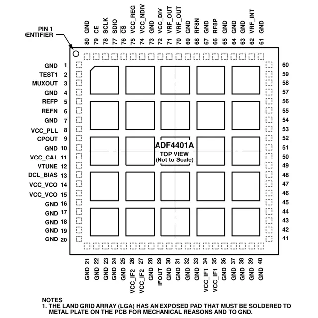 pid_28428826_adf4401abcez-analog-devices-datasheet-154569567.pdf  Pinout Diagram_1