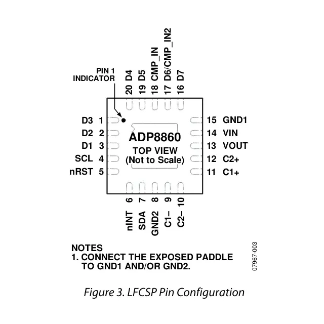 pid_28636649_66996cba6ca2f21a35961b096c1e1b19.pdf Pinout Diagram_1 pid_28636649_66996cba6ca2f21a35961b096c1e1b19.pdf Pinout Diagram_1