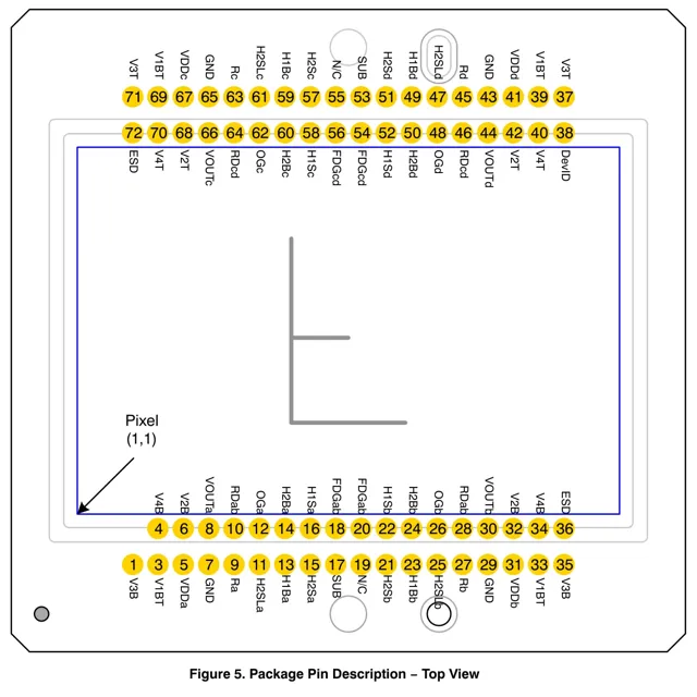 KAI-43140  Pinout Diagram_1