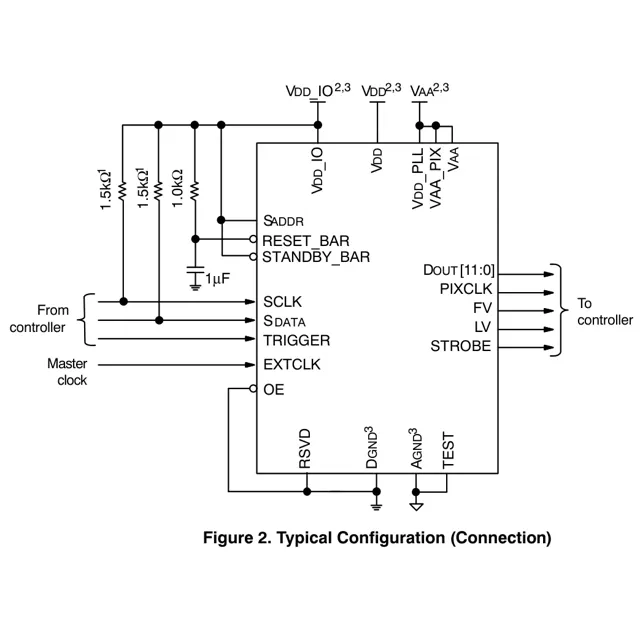 MT9P006 Overview  Pinout Diagram_1