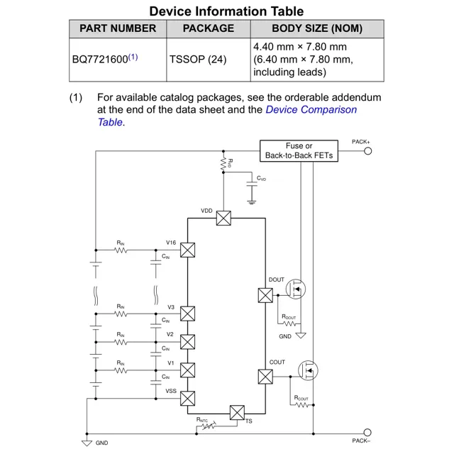 pid_30865385_bq7721607pwr-texas-instruments-datasheet-165811135.pdf  Pinout Diagram_1