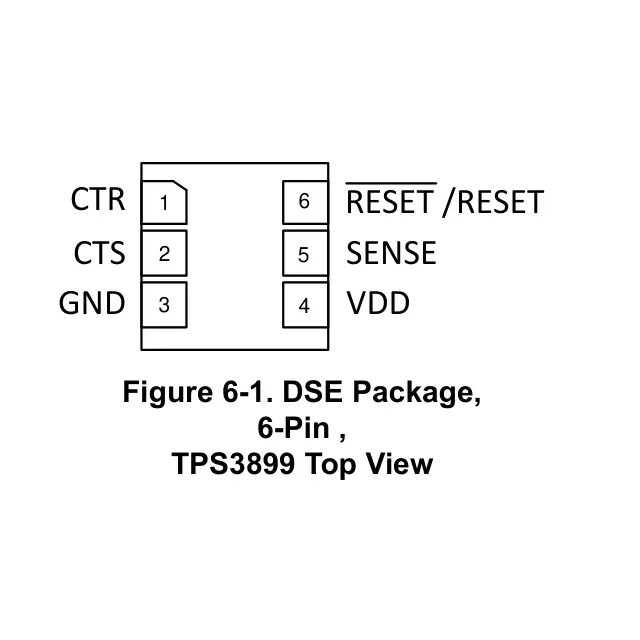 pid_31006756_tps3899dl22dser-texas-instruments-datasheet-165812075.pdf  Pinout Diagram_1