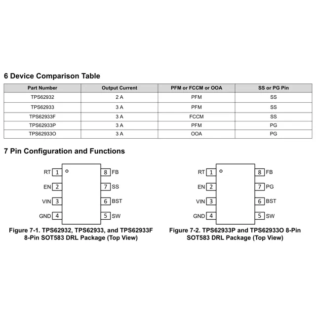 pid_31086286_5bf33c4db24192eb8dd5010f33645ec9.pdf  Pinout Diagram_1