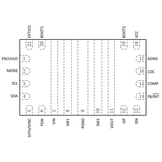 pid_31095930_4ed574d571222a349a64fda240fcc494.pdf  Pinout Diagram_1