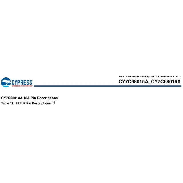pid_31160840_cy7c68014a-56pvxc-infineon-datasheet-83956993.pdf  Pinout Diagram_1