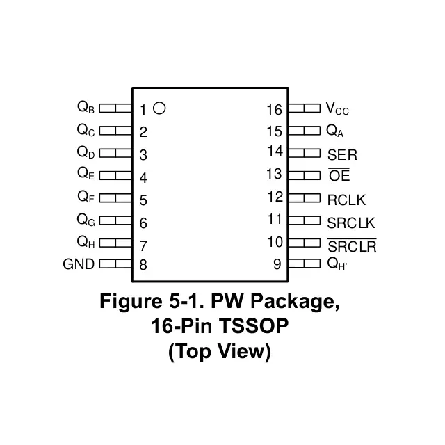 pid_31316891_4ed8234871121657842a2cd210e2bdc8.pdf  Pinout Diagram_1