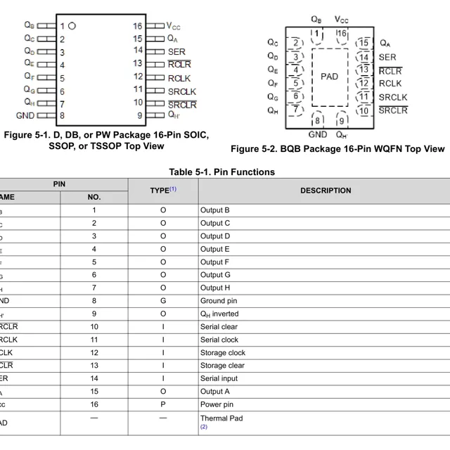 pid_31323821_3adb04c1ace7bcce8a250b4758c06ced.pdf  Pinout Diagram_1