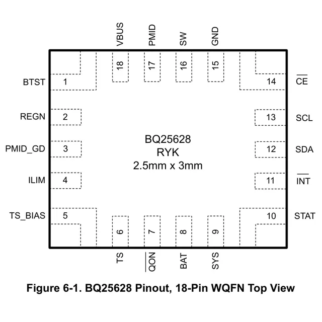 pid_31323910_23e974d5c4d146983373ac41773135ef.pdf  Pinout Diagram_1