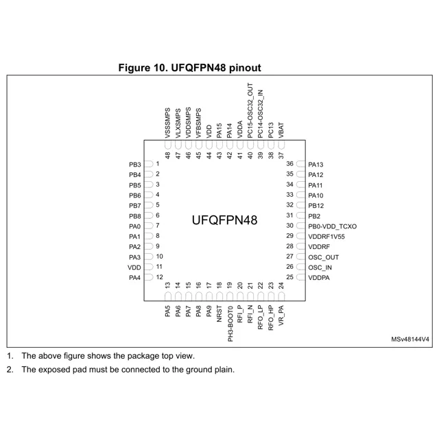 pid_31690655_9199950dd0ce0e528f629433ae65e8e8.pdf Pinout Diagram_1 pid_31690655_9199950dd0ce0e528f629433ae65e8e8.pdf Pinout Diagram_1