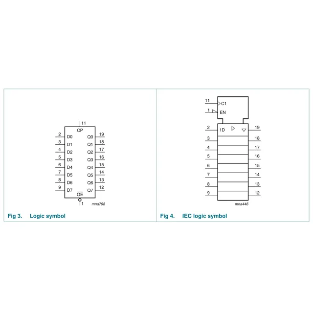 pid_32336292_74hct574n-nexperia-datasheet-12510363.pdf  Pinout Diagram_1