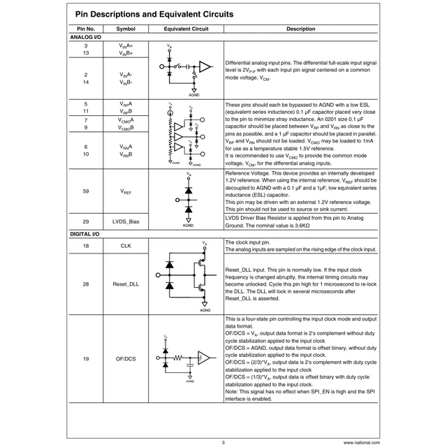 pid_32388837_9e5bf9b938debf55e29582f35d69774b.pdf  Pinout Diagram_1