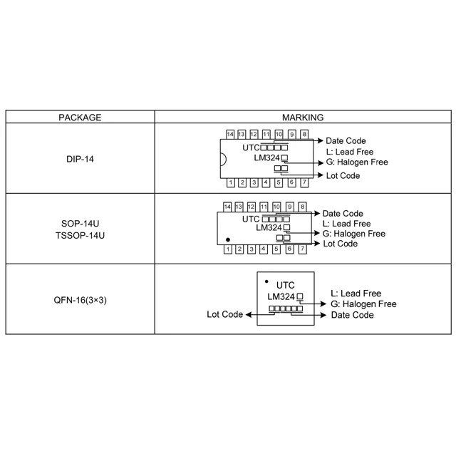 pid_32582236_40cc35c95b016bee35e28510266017ee.pdf  Pinout Diagram_1