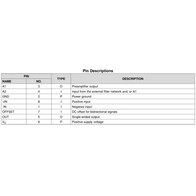 pid_32583049_df9a38801e7bace0ae981f7911a6271f.pdf  Pinout Diagram_1