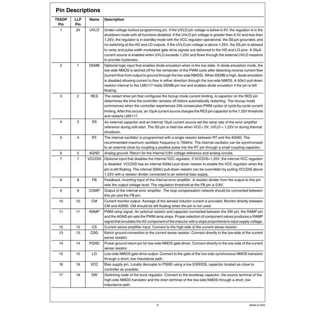 pid_32584628_f0a37c67583abdccec613a7c9df240dc.pdf  Pinout Diagram_1