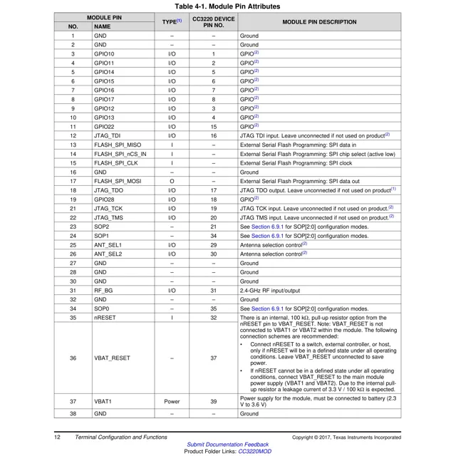 pid_32676651_b93f045a68165a67d4fe6ca4bc78b1e0.pdf Pinout Diagram_1 pid_32676651_b93f045a68165a67d4fe6ca4bc78b1e0.pdf Pinout Diagram_1